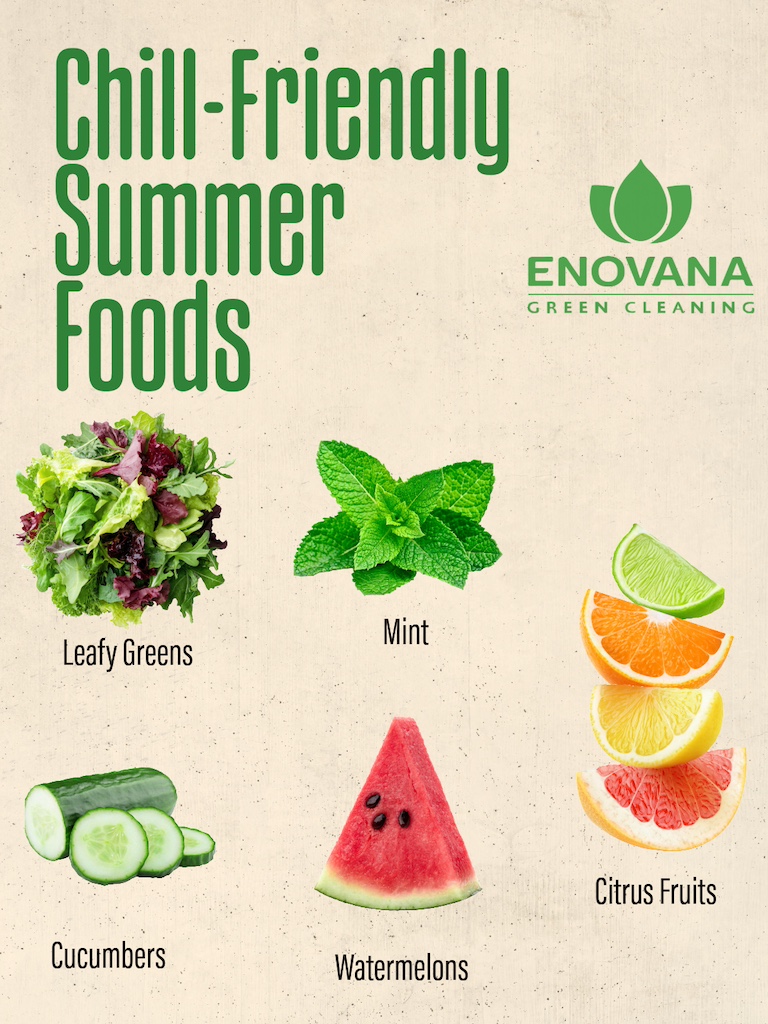 Graphic of hydrating summer foods like watermelon, mint, citrus fruits, leafy greens, and cucumbers with Enovana Green Cleaning logo; promoting wellness and seasonal home care.