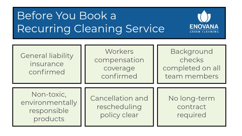 Pre-booking checklist for recurring house cleaning services in Raleigh, NC — key items to verify before hiring a cleaning company, from Enovana Green Cleaning